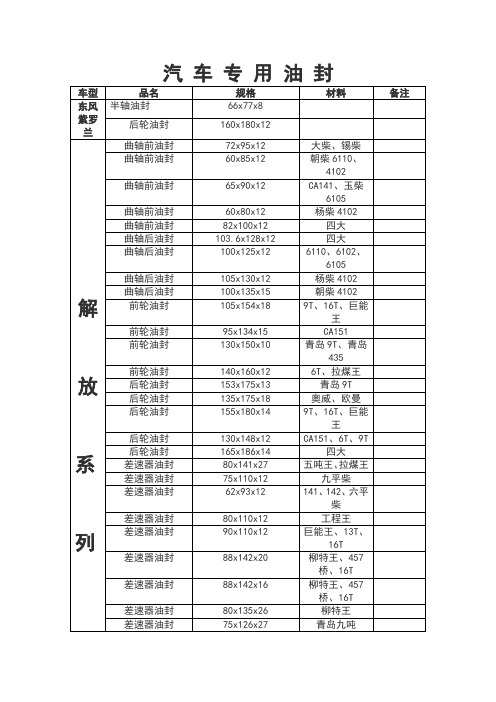 运输车全车油封