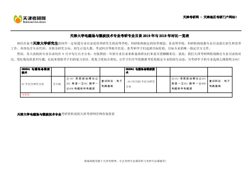 天津大学电磁场与微波技术专业考研专业目录2019年与2018年对比一览表