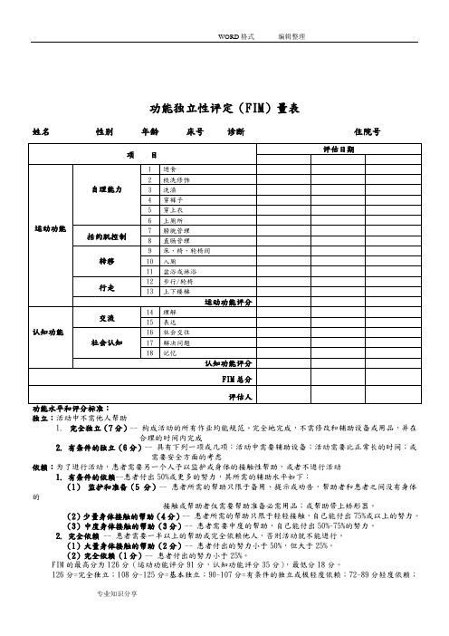 功能独立性评定(FIM)量表