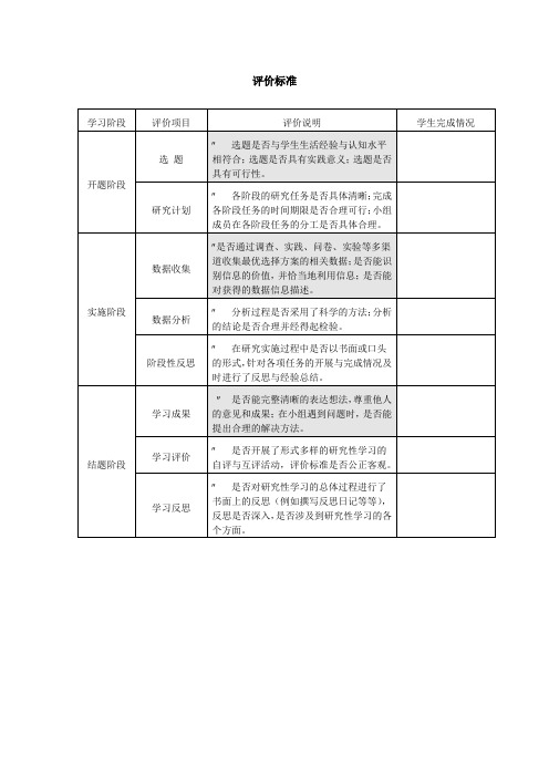 研究性学习设计评价标准