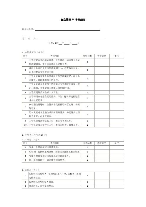 5S条款及考核细则