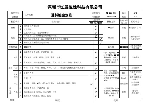 WI-QUA-001  进料检验规范