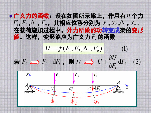 材料力学能量法第3节 卡式定理