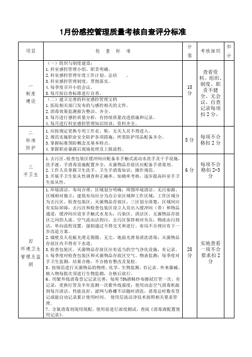 医院感染一级质控消毒供应中心自查评分标准