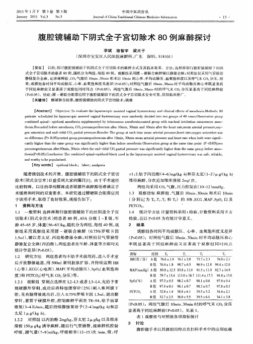 腹腔镜辅助下阴式全子宫切除术80例麻醉探讨