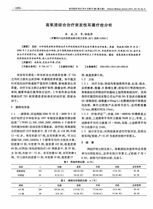 高氧液综合治疗突发性耳聋疗效分析