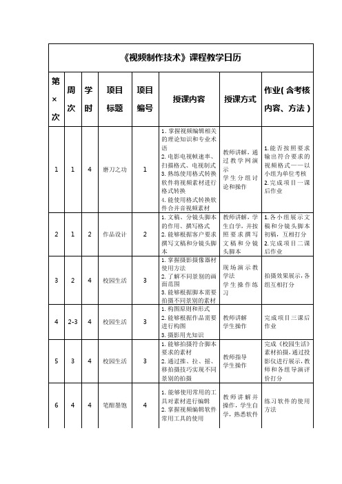 《视频制作技术》课程教学日历