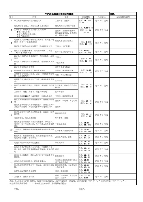 生产班长每日工作项目明细表