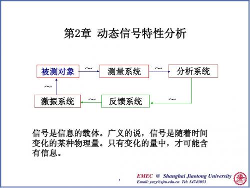 第2章 动态信号特征分析