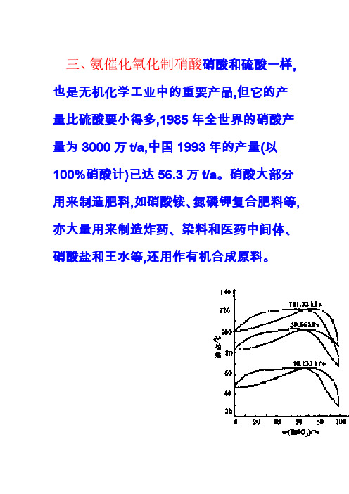 氨催化氧化制硝酸△