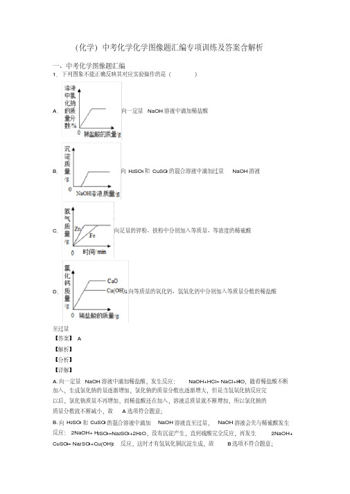 (化学)中考化学化学图像题汇编专项训练及答案含解析