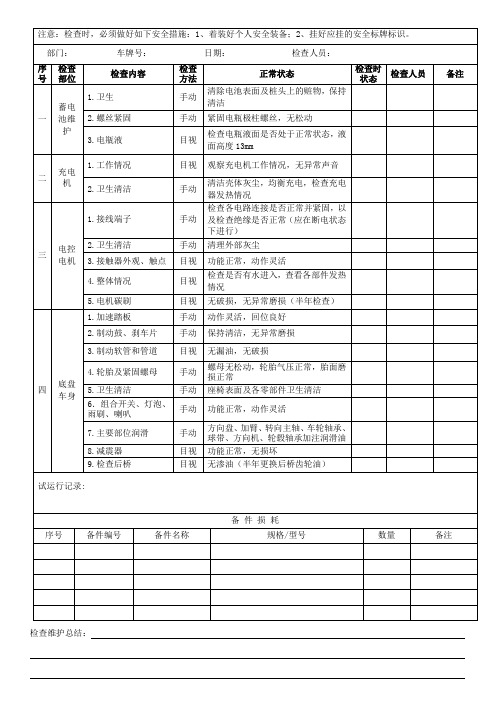 电瓶车每月检查表