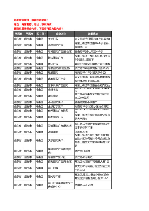 新版山东省烟台市福山区打印企业公司商家户名录单联系方式地址大全65家