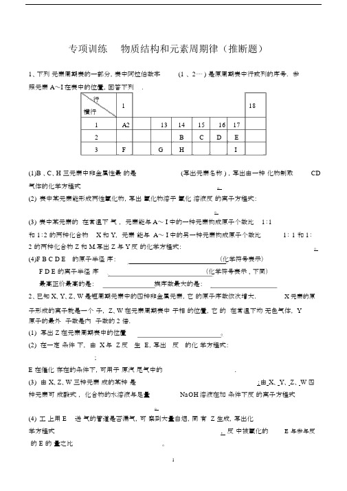 (完整)高一化学必修2-元素周期表的推断专题训练.docx