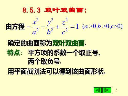 28.8.5二次曲面(二)及习题课.