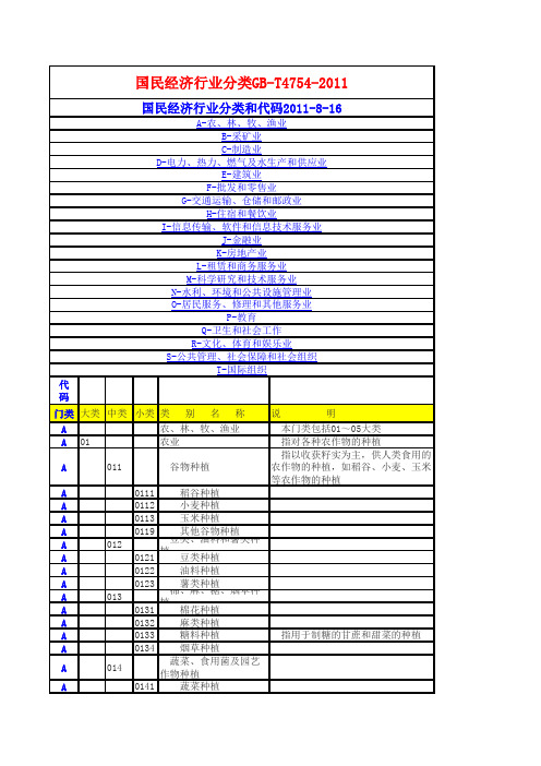 国民经济行业分类(02+11+新旧对照)