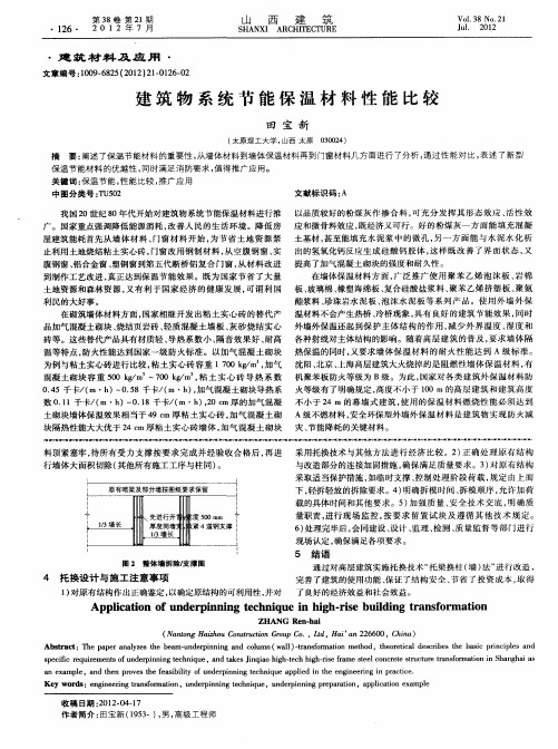 建筑物系统节能保温材料性能比较