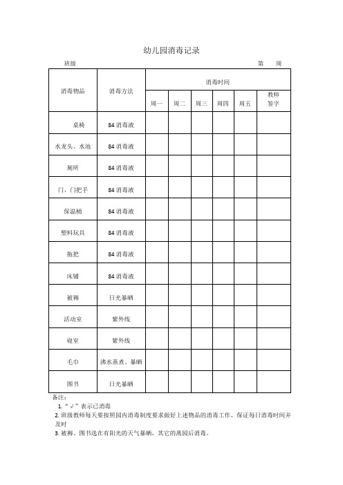 幼儿园消毒记录