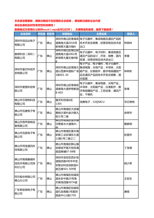 2020新版广东省佛山集成电路工商企业公司名录名单黄页联系方式大全45家