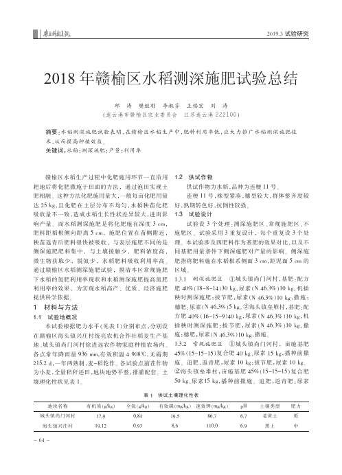 2018年赣榆区水稻测深施肥试验总结