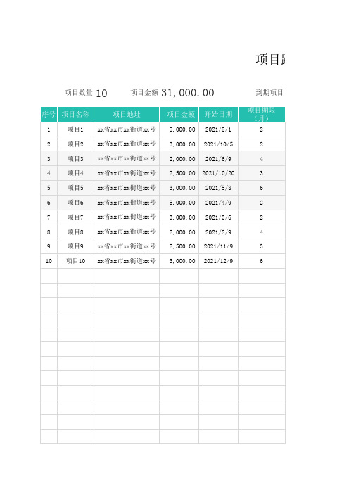 项目进度跟踪表