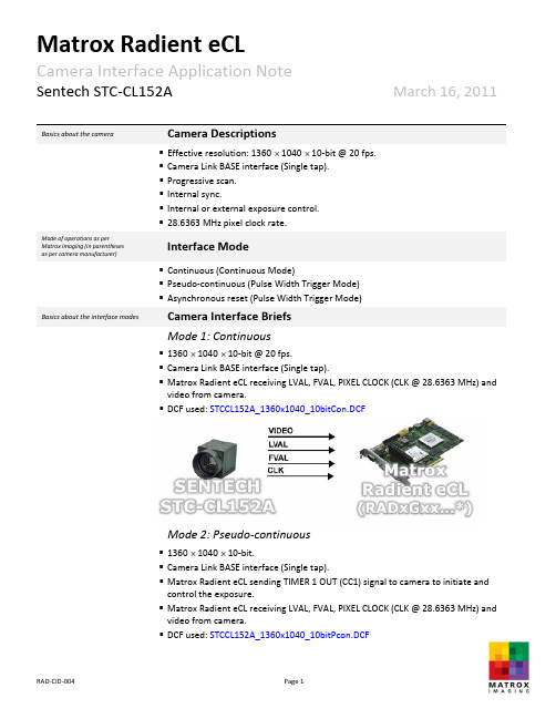 Matrox Radient eCL 相机接口应用说明书