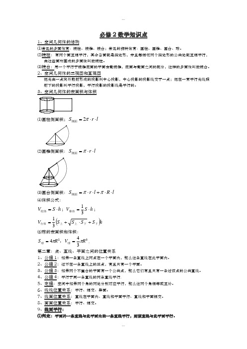 人教版高中数学必修2知识点归纳总结