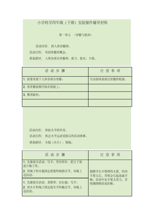 小学科学四年级(下册)实验操作辅导材料