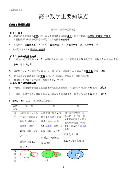 (完整版)人教版高中数学知识点汇总,推荐文档