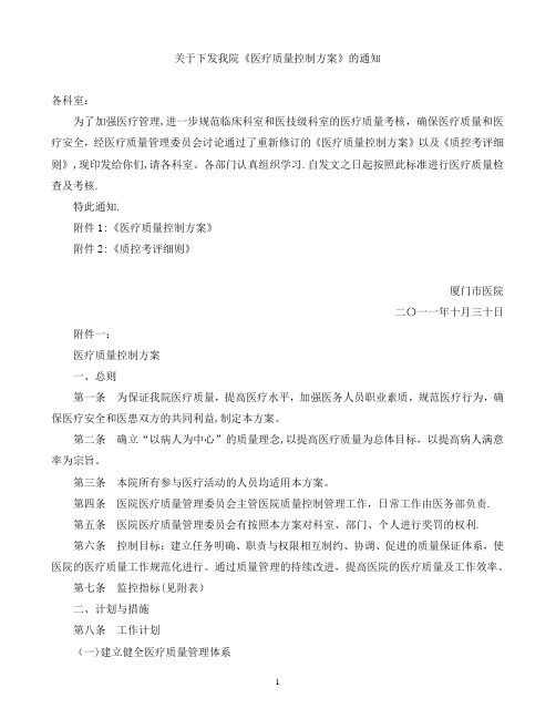 中山医院质控考评细则及医疗质量控制方案