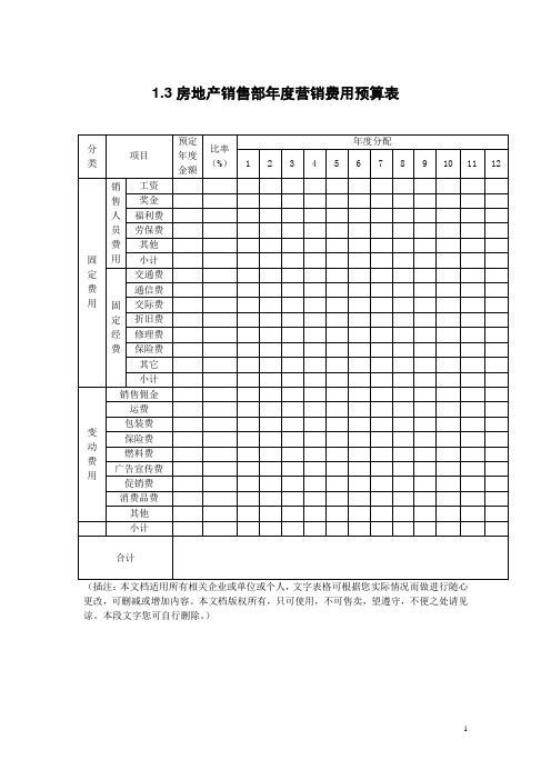 房地产销售部年度营销费用预算表