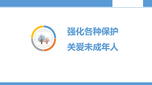 备战2020年中考道德和法治 热点课件 专题八 强化各种保护 关爱未成年人(共30张PPT)