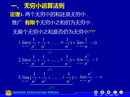 高等数学-极限运算法则.ppt