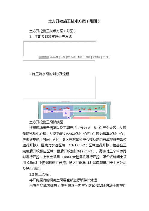 土方开挖施工技术方案（附图）