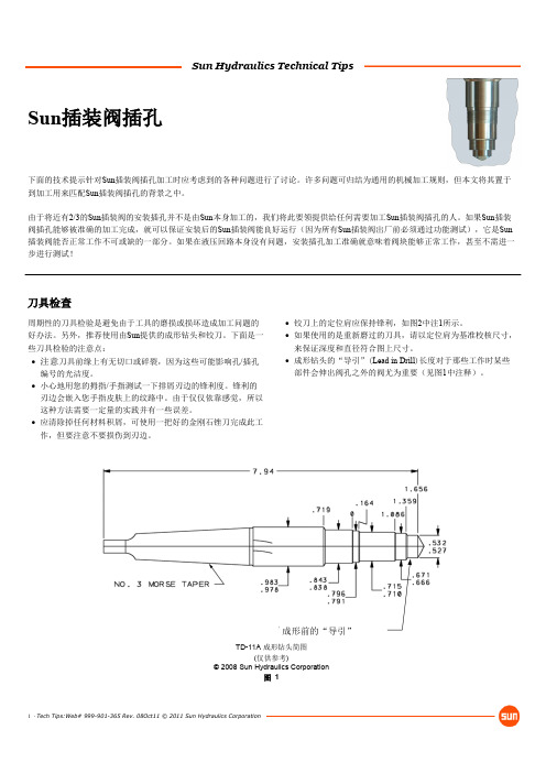 Sun插装阀插孔-SunHydraulics