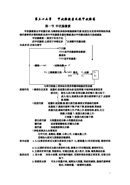 药理学公开课教案：第三十五章 甲状腺激素及抗甲状腺药