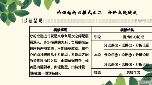2019高考语文浙江专用二轮培优课件:第四部分 写作 技法提分点31(2)