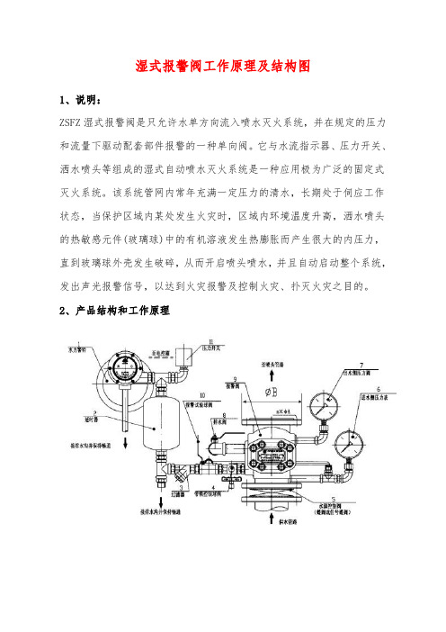 湿式报警阀工作原理及结构图