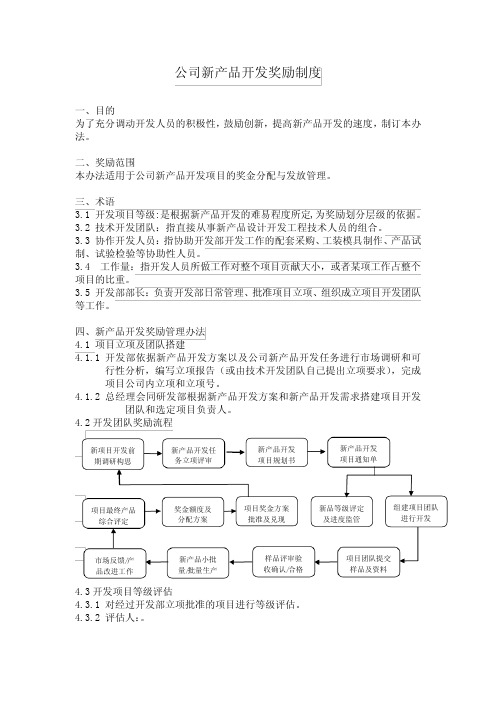 公司新产品开发奖励制度