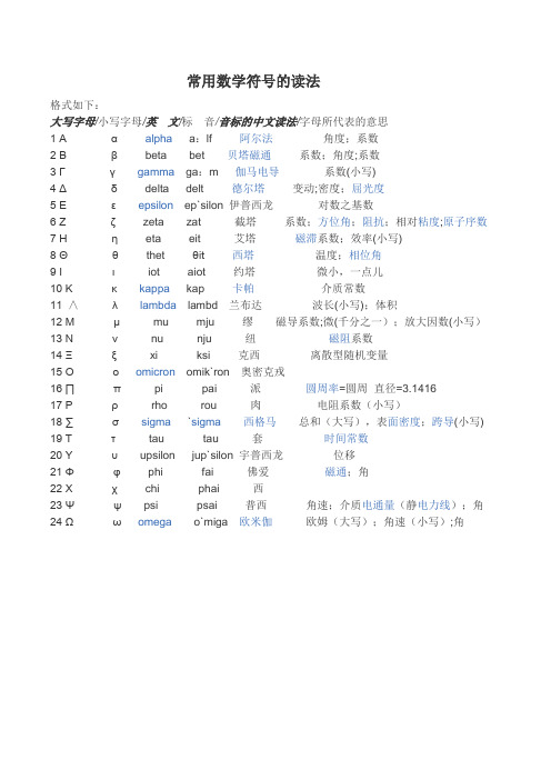 数学符号读法大全【范本模板】