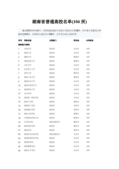 盘点湖南省普通高校名单