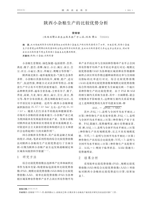 陕西小杂粮生产的比较优势分析