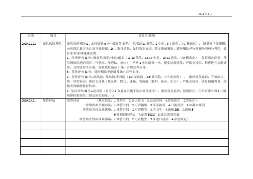 重症监护系统