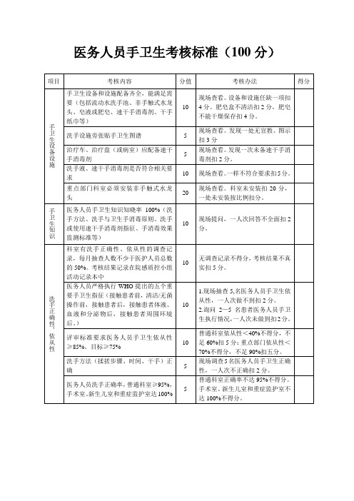 医务人员手卫生考核标准(100分 )