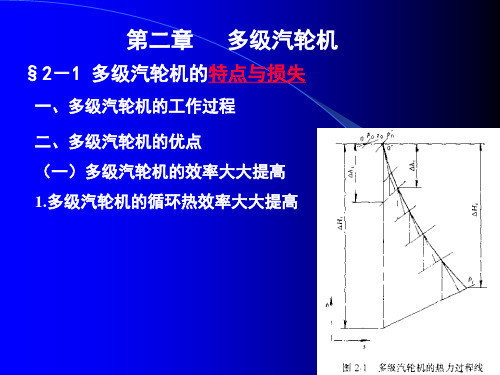 汽轮机 第二章