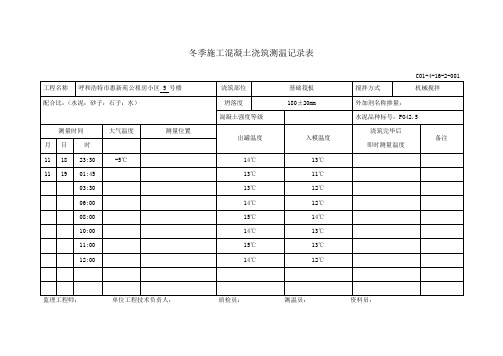 冬季施工混凝土浇筑测温记录表