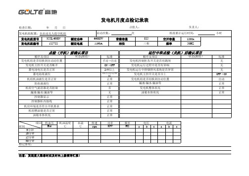 40、发电机月度点检记录表