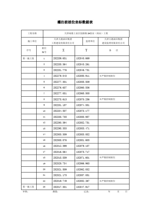 灌注桩桩位坐标表