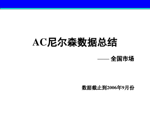 最新低温酸奶AC尼尔森报告