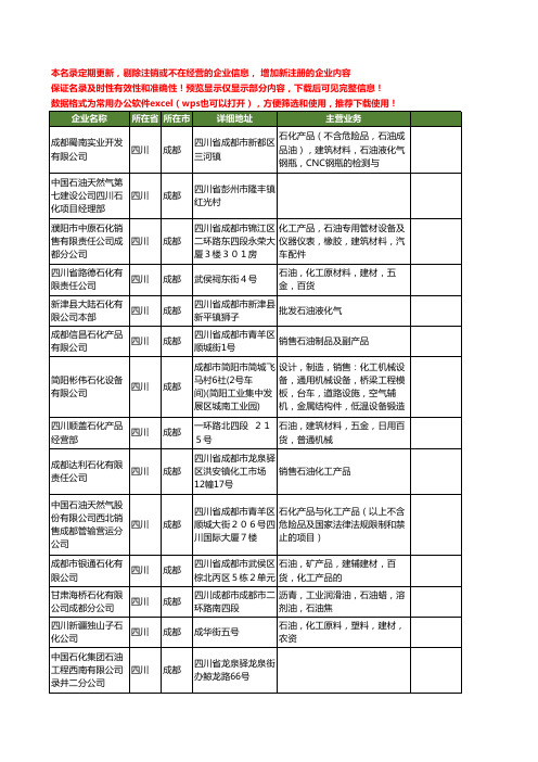 新版四川省成都石油石化工商企业公司商家名录名单联系方式大全68家